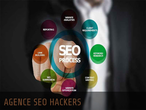 Agence SEO Tunisie : Le guide complet pour réussir avec www.agenceseotunisie.tn